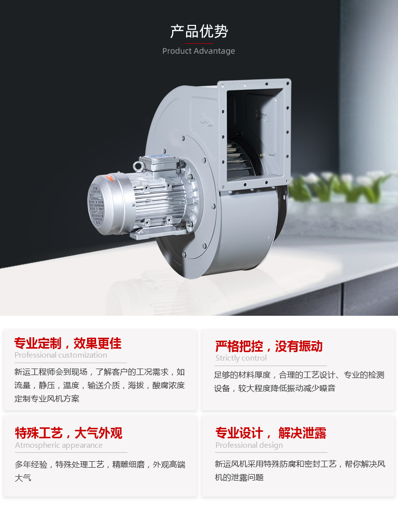 多翼（yì）式風機型（xíng）號