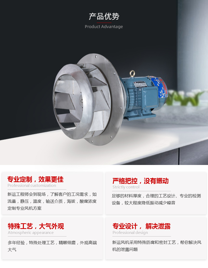 高溫插入式（shì）風機