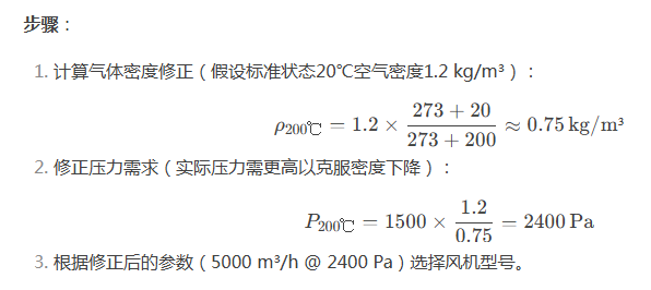 耐高（gāo）溫風機